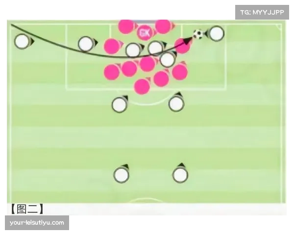 利雅得胜利角球战术多变 前后点配合制造威胁 利雅得胜利角球战术多变 前后点配合制造威胁